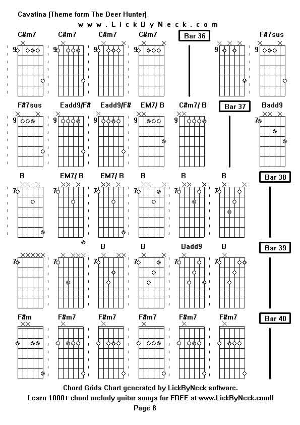 Chord Grids Chart of chord melody fingerstyle guitar song-Cavatina (Theme form The Deer Hunter),generated by LickByNeck software.